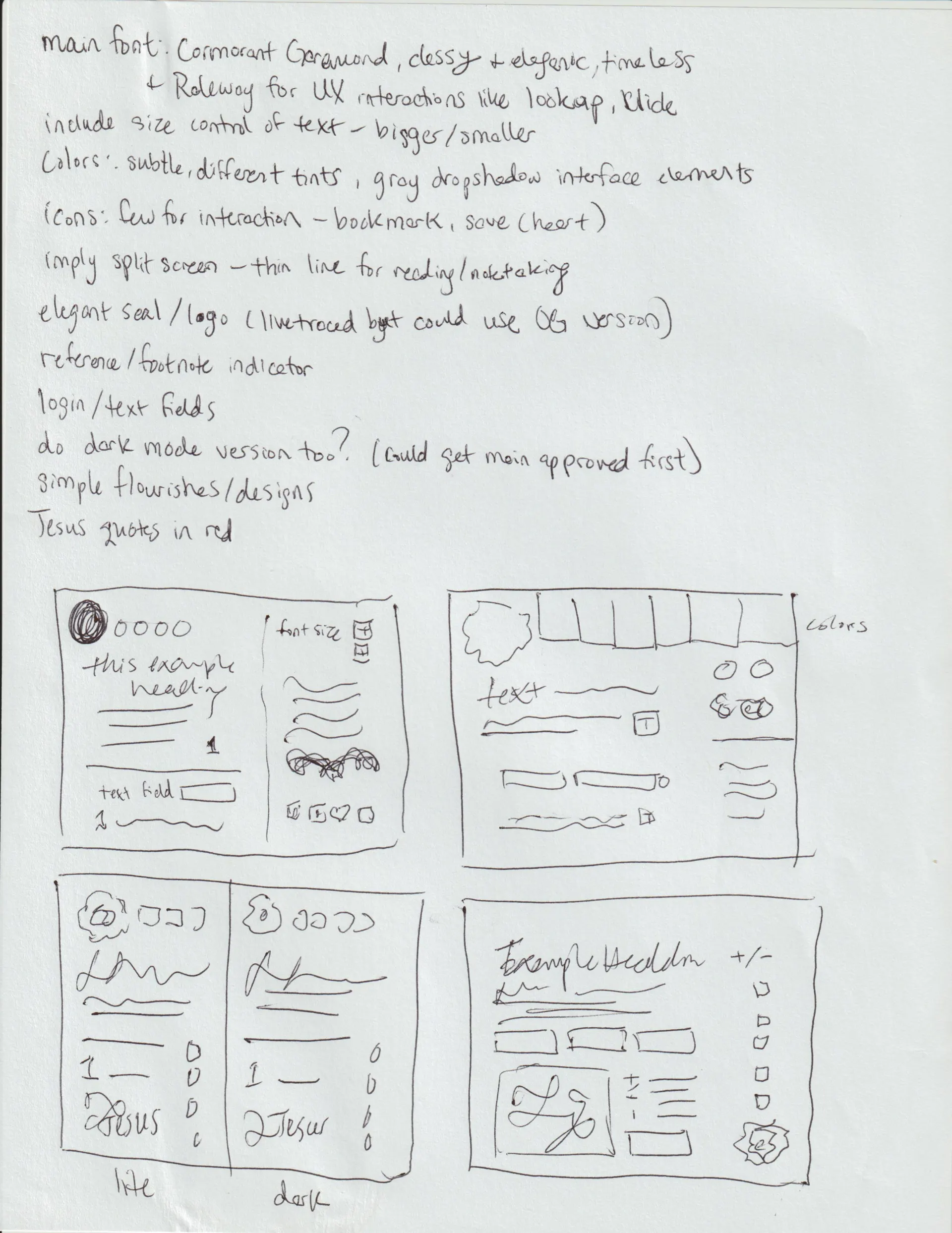 The Lutheran Study Bible App process 2